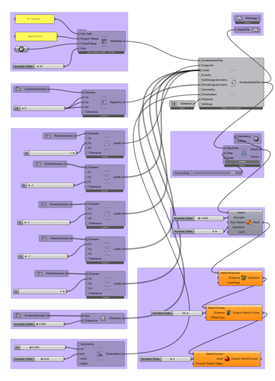 1.structure code 1.structure code